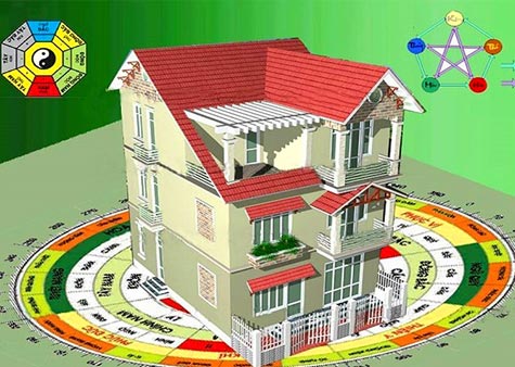 CHỌN HƯỚNG NHÀ PHÙ HỢP VỚI MỆNH GIA CHỦ